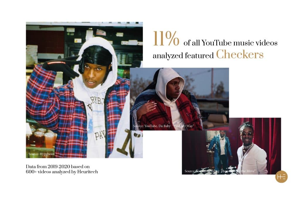 Heuritech music video analysis of hip-hop trends checkers