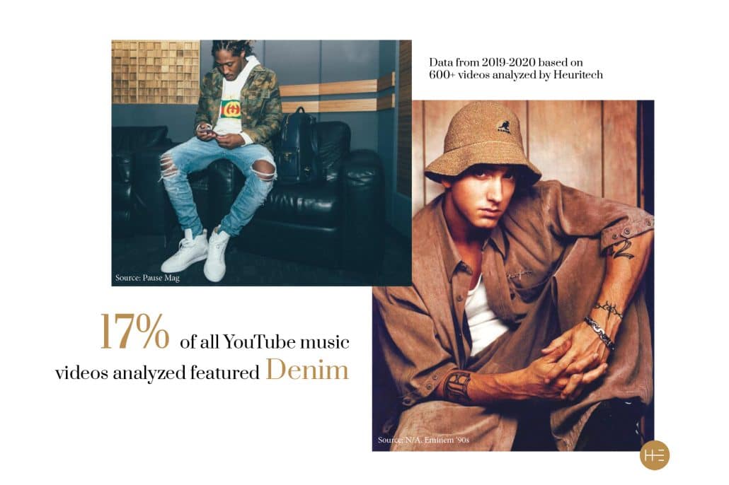 Heuritech music video analysis of hip-hop trends denim