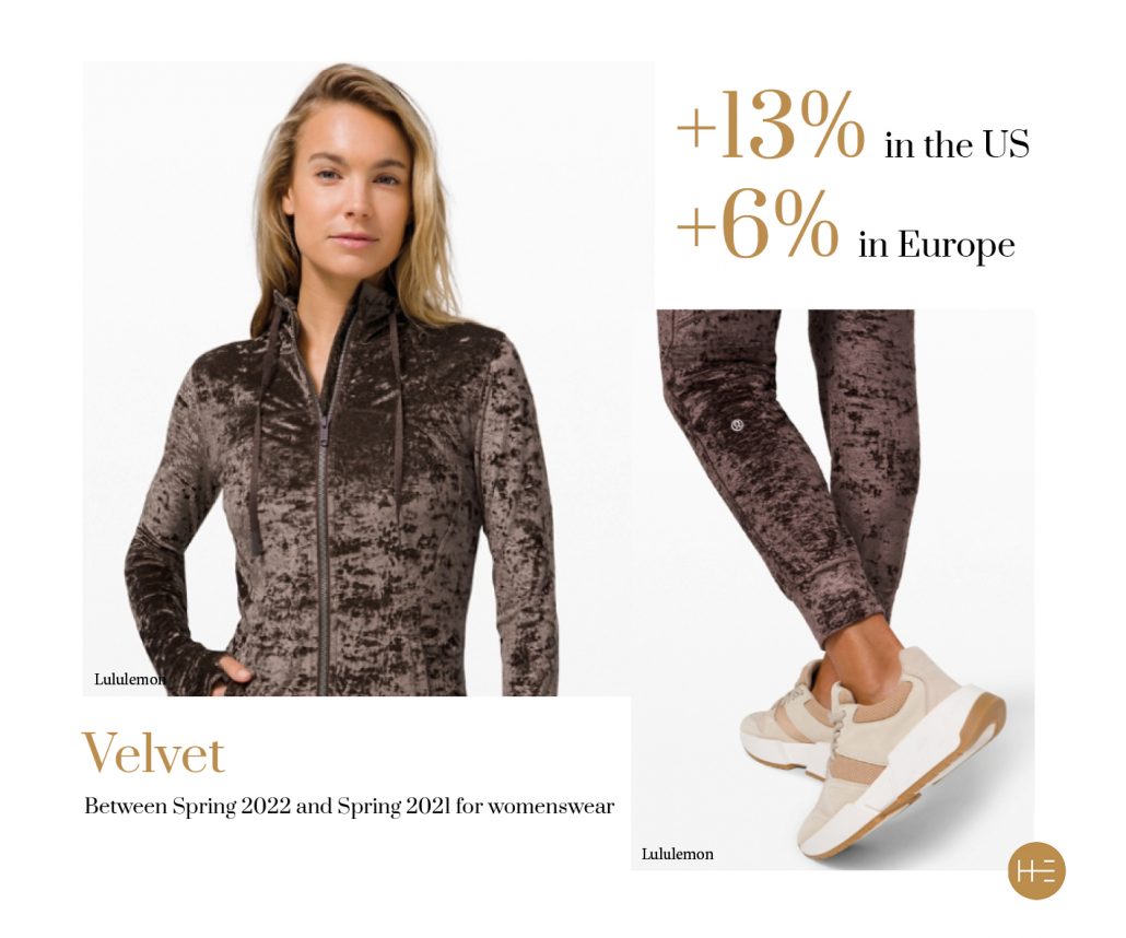 Heuritech trend forecast for velvet in Europe and US womenswear for Lululemon