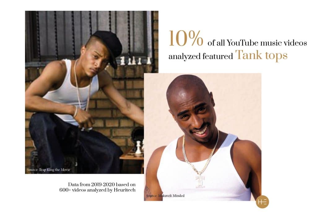 Heuritech music video analysis of hip-hop trends tank top