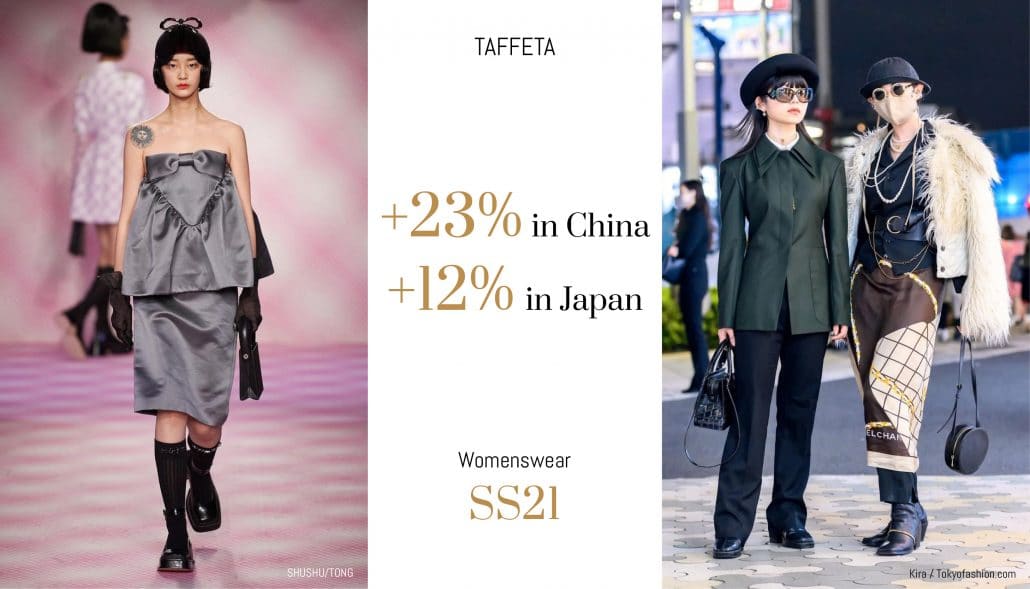 Models on the street and the runways wear taffeta as a color trend this SS21 in China and Japan