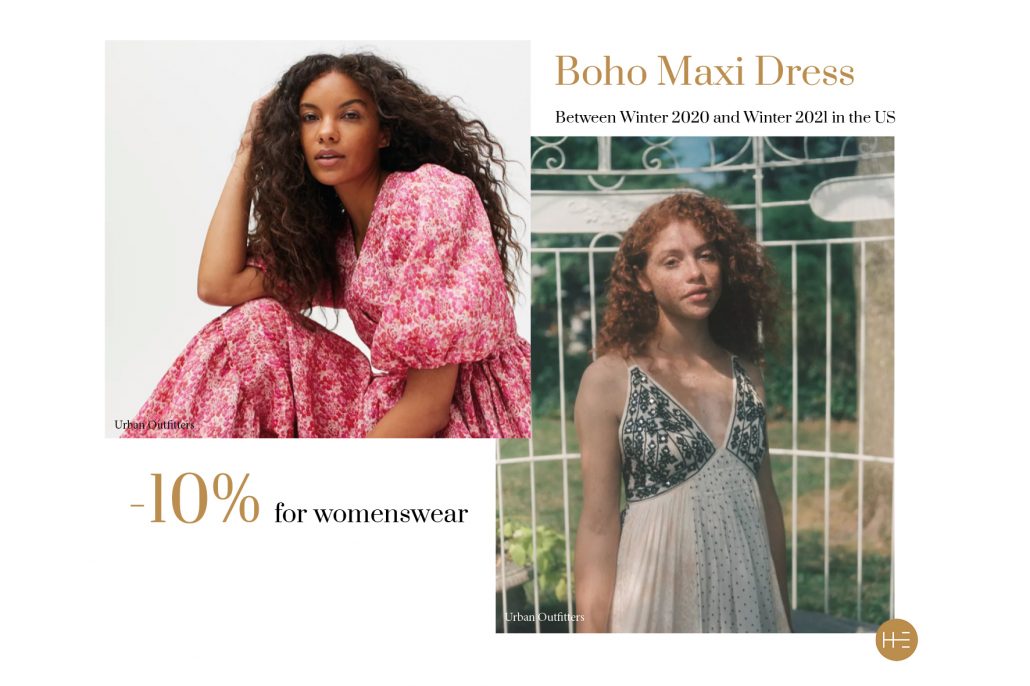 Heuritech trend forecast for the boho maxi dress in US Winter 2021 womenswear