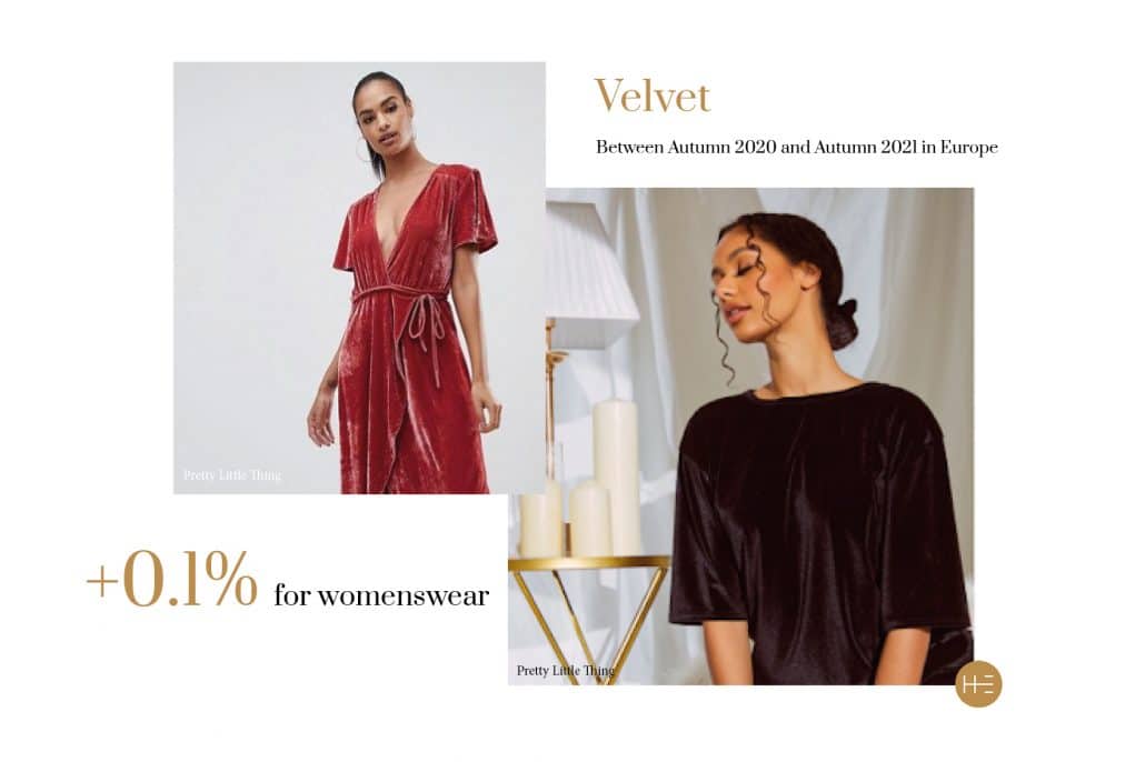 Heuritech trend forecasting for Velvet in Europe this Fall 2021