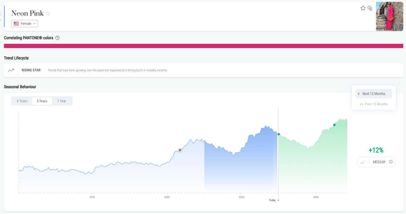 Neon Pink trend forecasting